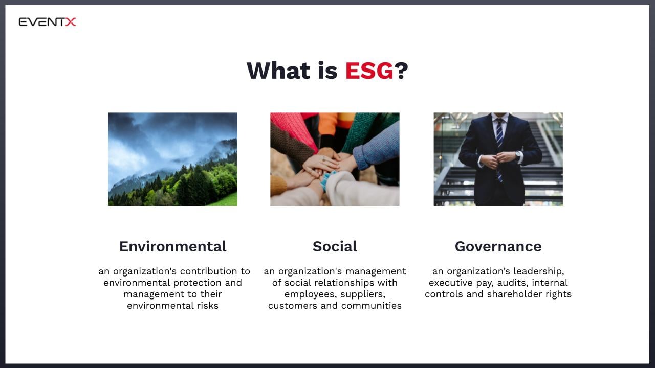 What Is ESG? The Standards Every Company Should Follow